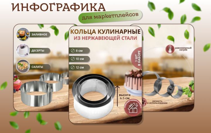 кольцо кулинарное