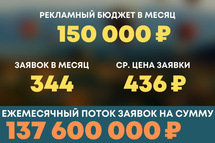 Сельхозтехника от производителя