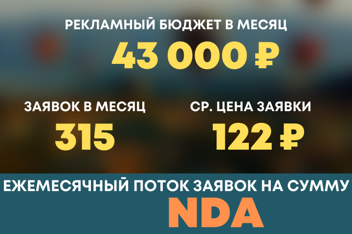 Ветклиника "AVERIA"