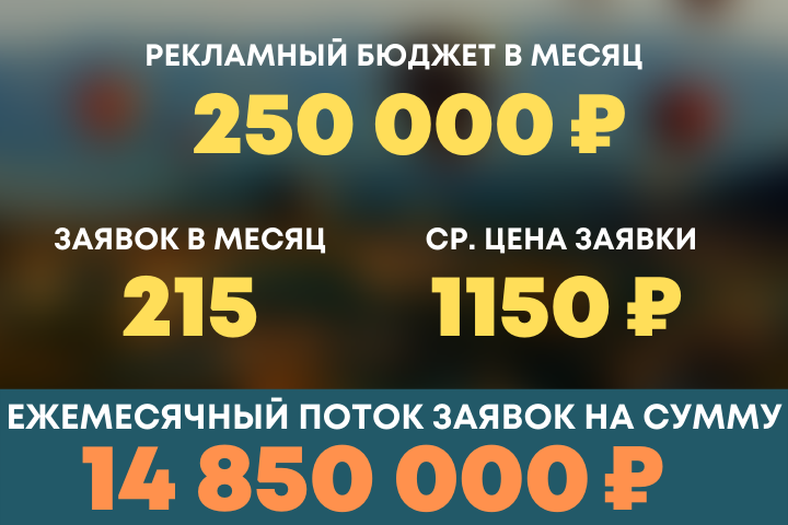 Продюсерский центр "RAKETA PRODUCTION"