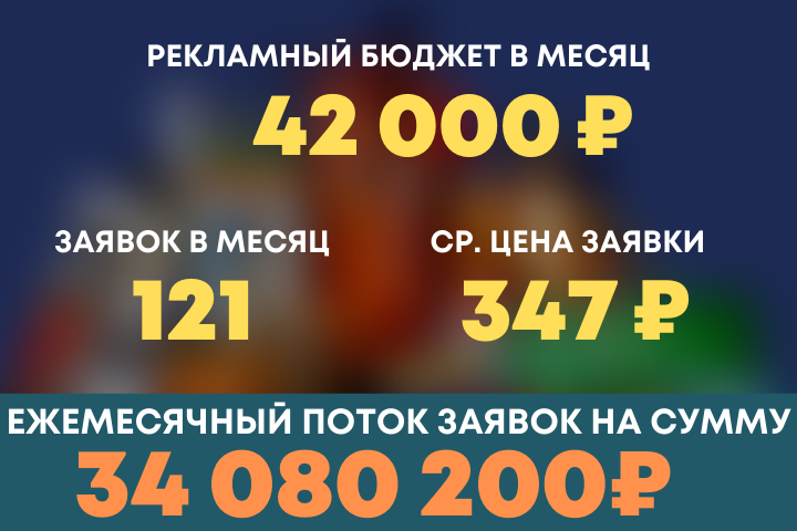 Стройматериалы оптом "СТРОЙТЕСНАМИ"