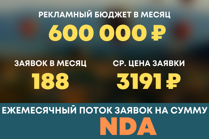 Застройщик ЖК "Второй Квартал"