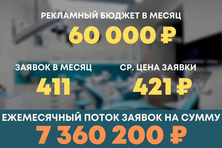 Стоматология "DENTA VITA"