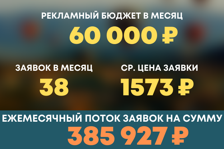 Интернет магазин детской одежды "Мини Мода"