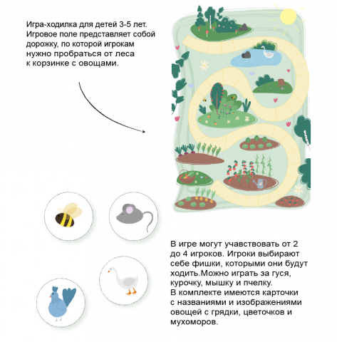 Детская настольная игра-бродилка.