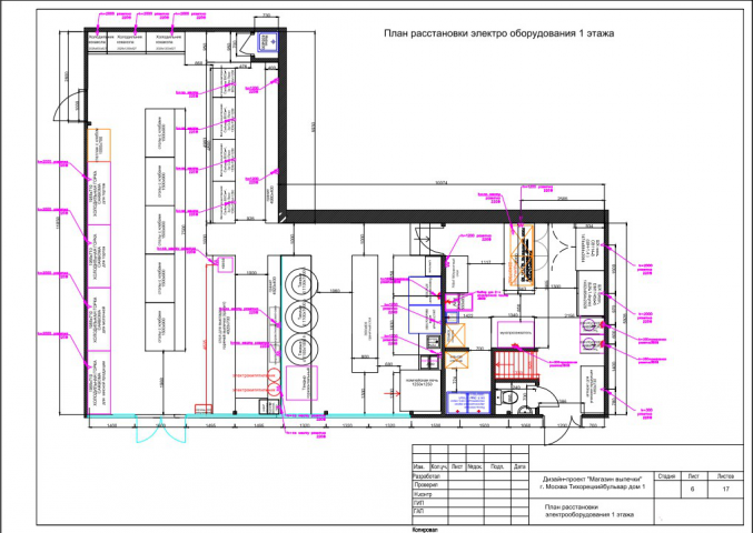 Дизайн - проект пекарни