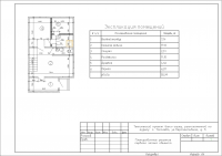 Планир. решение 1 этажа бани-сауны - 1 вариант
