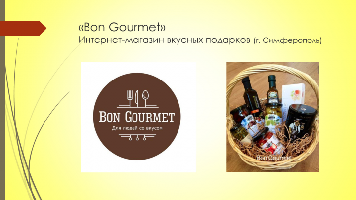 Нейминг, разработка торговой марки