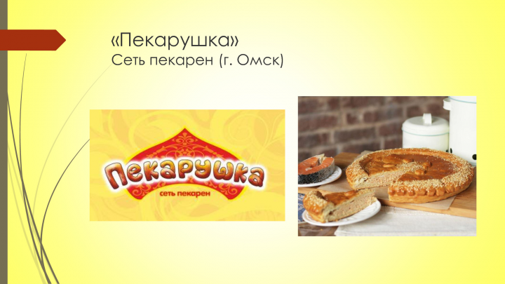 Разработка названия