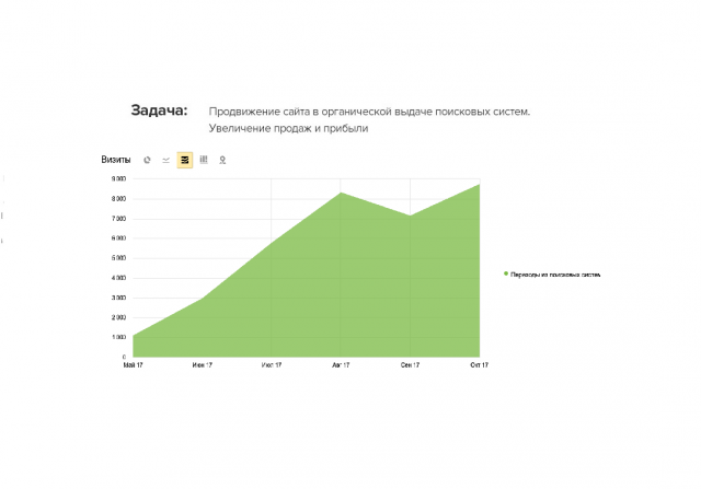 Сайт промышленного оборудования