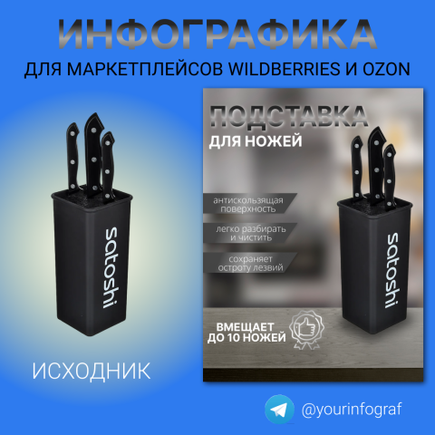 Баннер (инфографика для маркетплейсов)