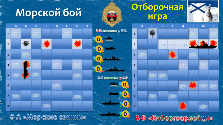 игра Морской бой