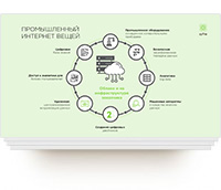 Презентация «Цифра»