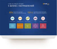 Презентация «Добро пожаловать в Мэйл.ру»