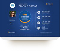 Презентация «Добро пожаловать в Мэйл.ру»