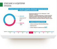 Презентация «Подслушано»