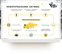Презентация «Кинодоктор»