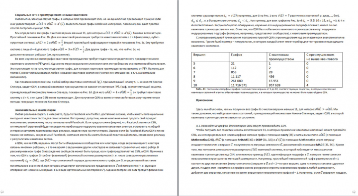 Квантовые социальные сети