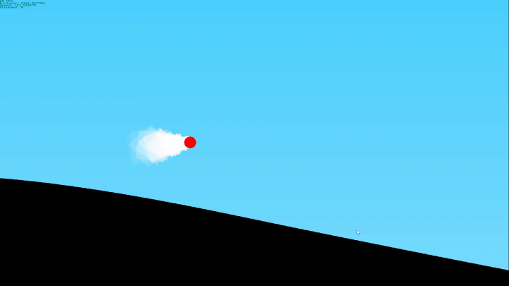 SkyBounce