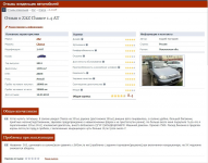 Отзывы об авто.