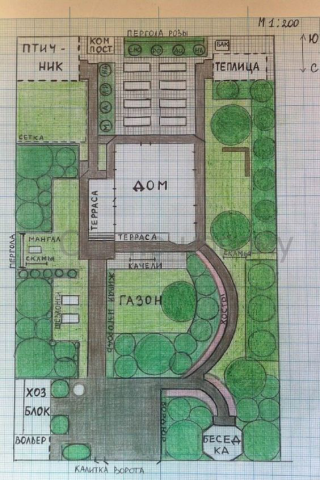 Ландшафтный дизайн