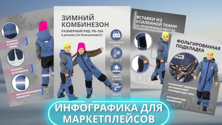 Инфографика для маркетплейсов Wildberries/OZON