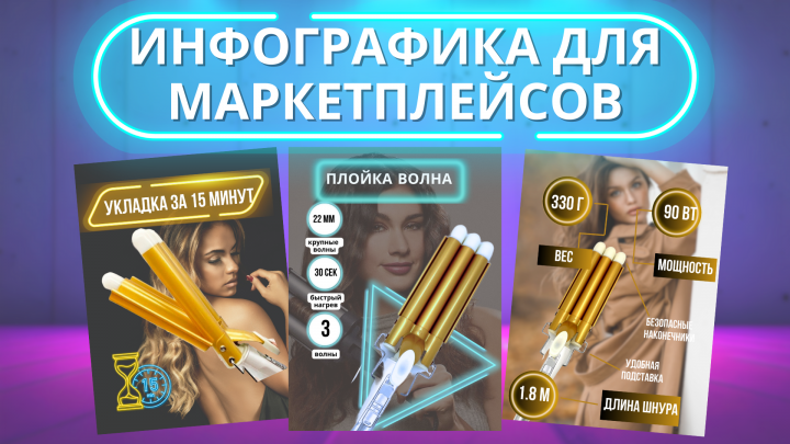 Инфографика для маркетплейсов Wildberries/OZON