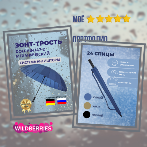 Инфографика для маркетплейсов Wildberries/OZON
