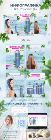 Инфографика для Wildberries