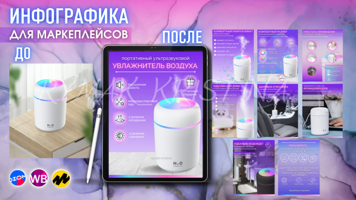 Инфографика