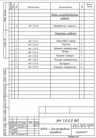 Спецификация