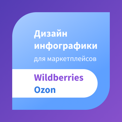 Дизайн карточек для маркетплейса