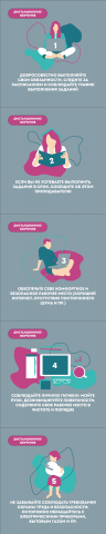 Дистанционное обучение
