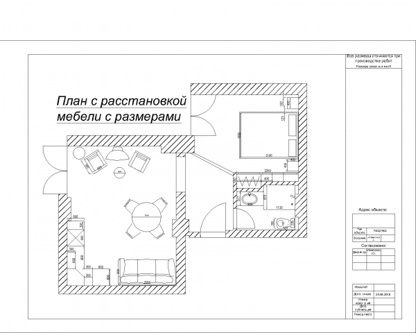 Расстановка мебели