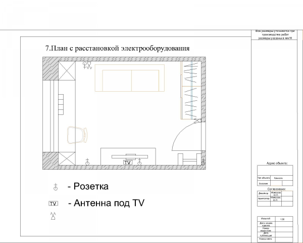 План с расстановкой электрооборудования