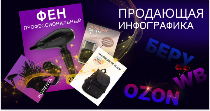 Карточка товара