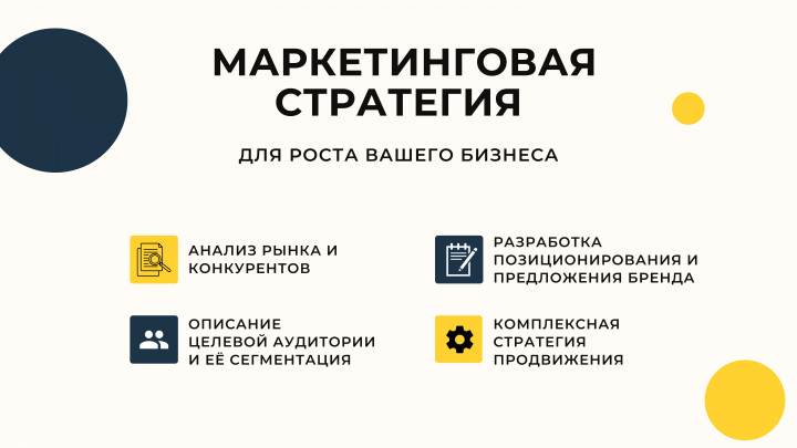 Разработка маркетинговой стратегии