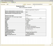 Карточка организации