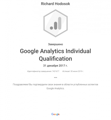 Сертификат по Google Analytics