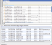 Перенос кампании из Яндекс.Директ в Google.Adwords для pulsar-nn