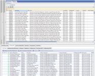 Перенос кампании из Яндекс.Директ в Google.Adwords для туи-оптом