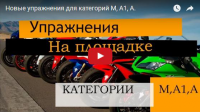 ВИДЕОУРОК ПО УПРАЖНЕНИЯМ ДЛЯ КАТЕГОРИЙ М, А, А1