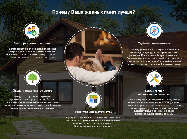 Дизайн сайта занимающегося продажей участков