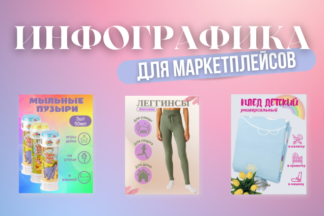 Инфографика для маркетплейсов
