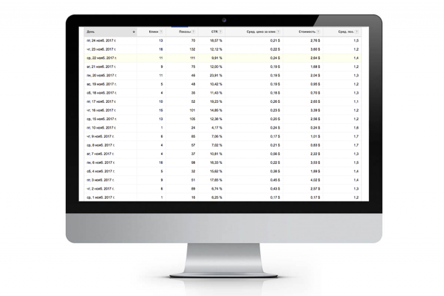 Компания по размещению наружной рекламы - Bords md