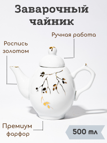 Инфографика для посуды из фарфора