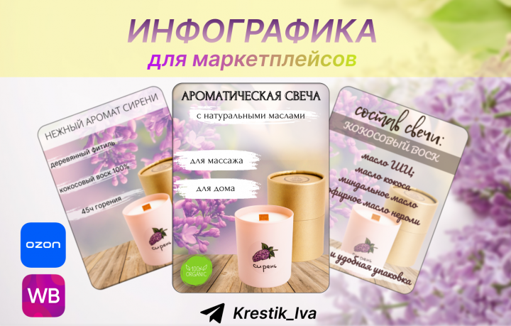 Дизайн инфографики для маркетплейсов