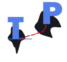 TripPlanner
