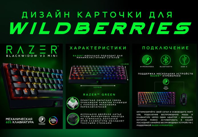Клавиатура RAZER