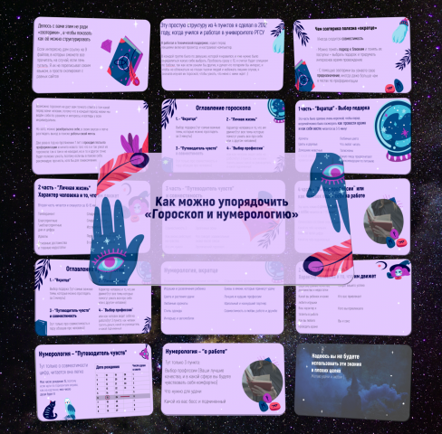 Как я упорядочил в 4 пункта "гороскоп и нумерологию"
